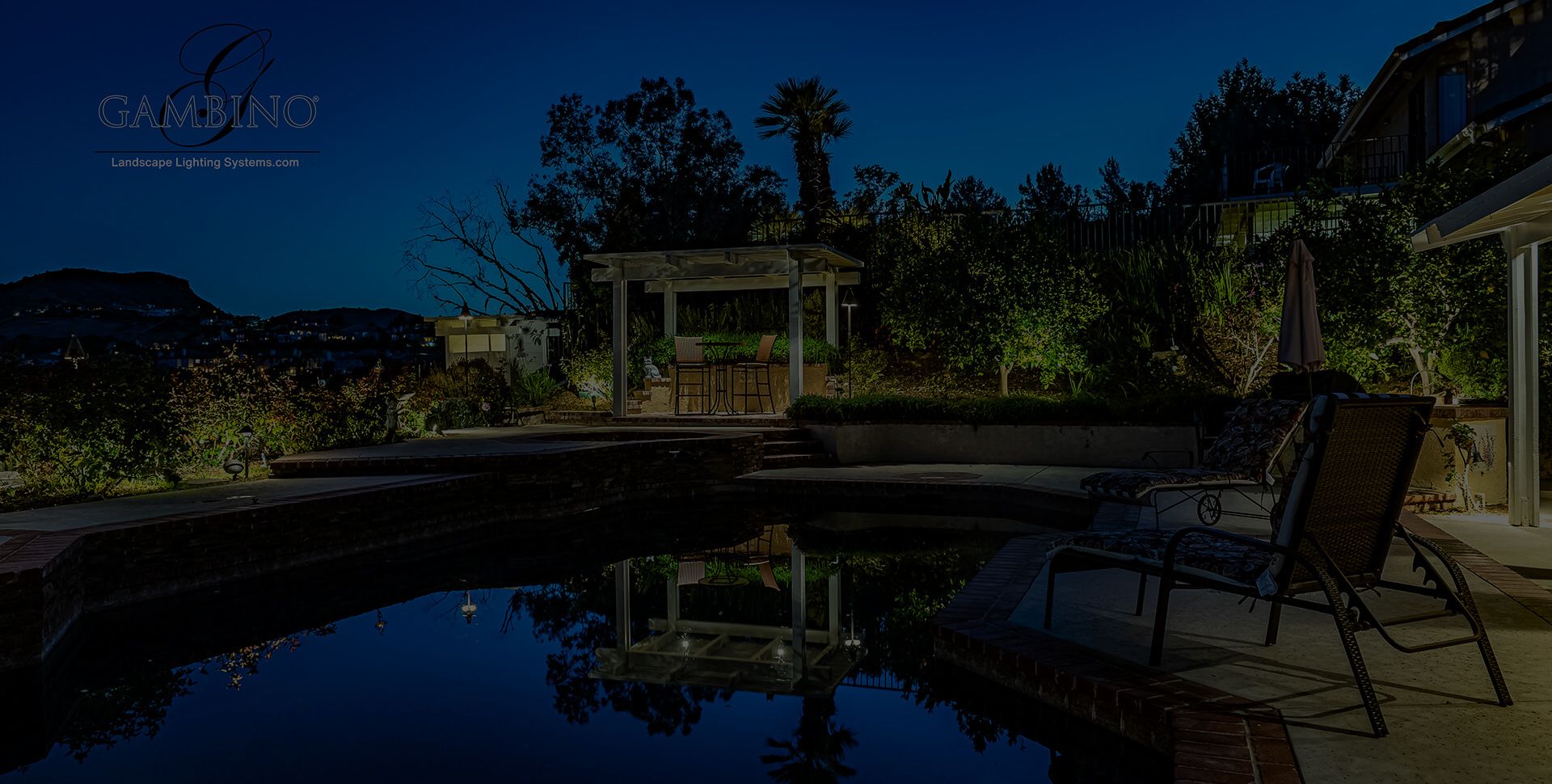 Own Backyard Resort